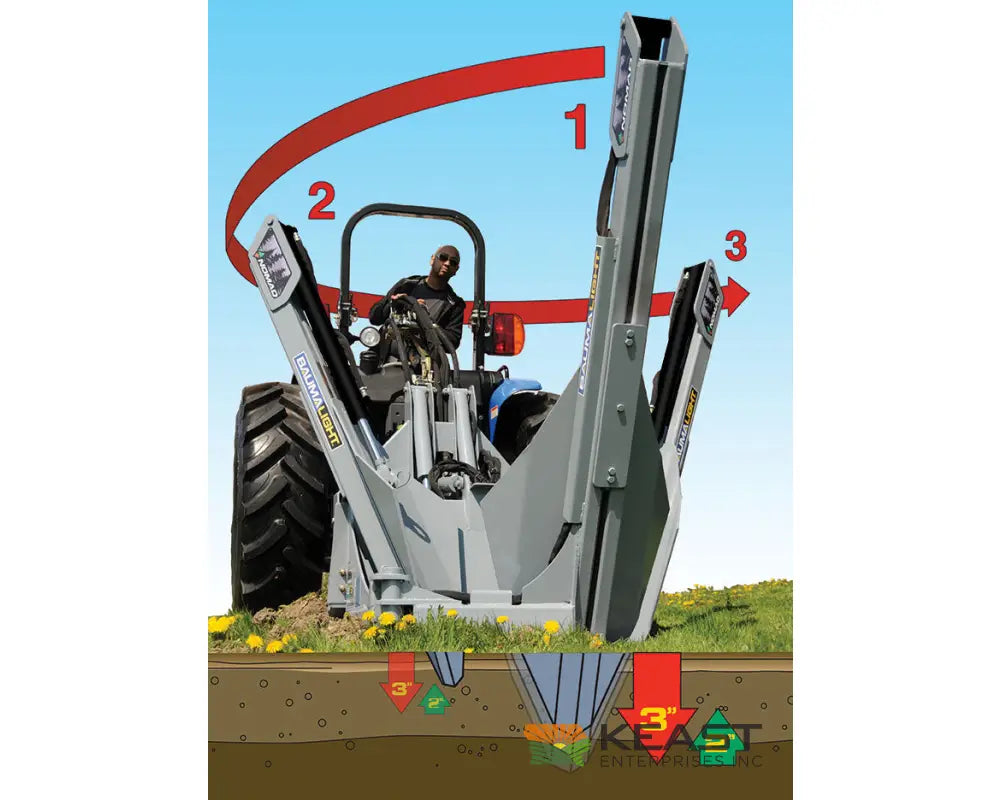 Baumalight PT650 3-Point Hitch Tree Spade - 50’’ Root Ball 6-Blade System Up to 5’’ Tree Capacity Tree Spade