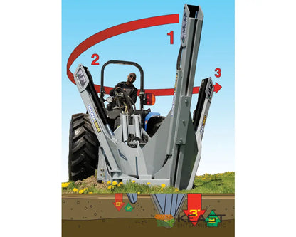 Baumalight PT650 3-Point Hitch Tree Spade - 50’’ Root Ball 6-Blade System Up to 5’’ Tree Capacity Tree Spade